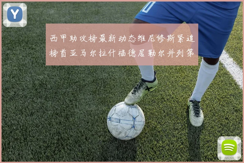 西甲助攻榜最新动态维尼修斯紧追榜首亚马尔拉什福德居勒尔并列第4