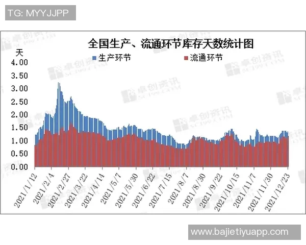 博尼身价波动分析：预计最高可达4000万欧元最低2500万欧元