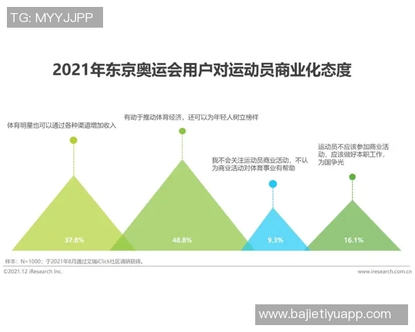 夸梅谈社交媒体训练现象强调封闭式训练的重要性与真实价值