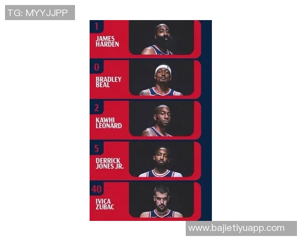 哈登谈球队首发调整探索有效组合不断优化无效阵容